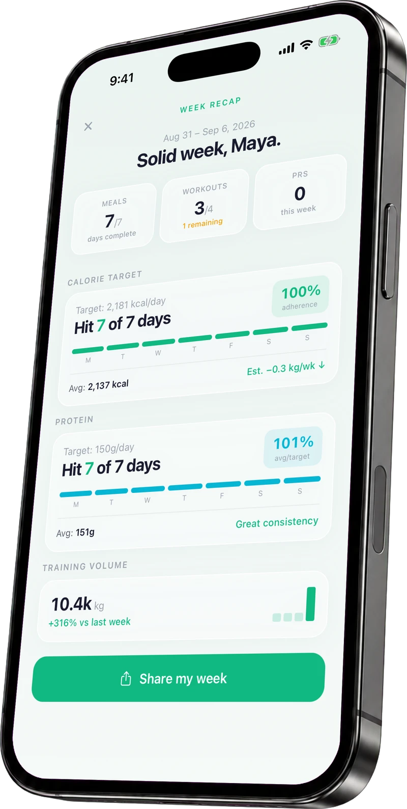 Weekly wrap with seven meal-logging days, three workouts, nutrition consistency and training volume.